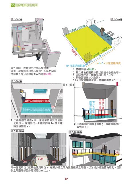 外露樑建築面積|內政部關於「建築技術規則建築設計施工編」第1條第3款及第162。